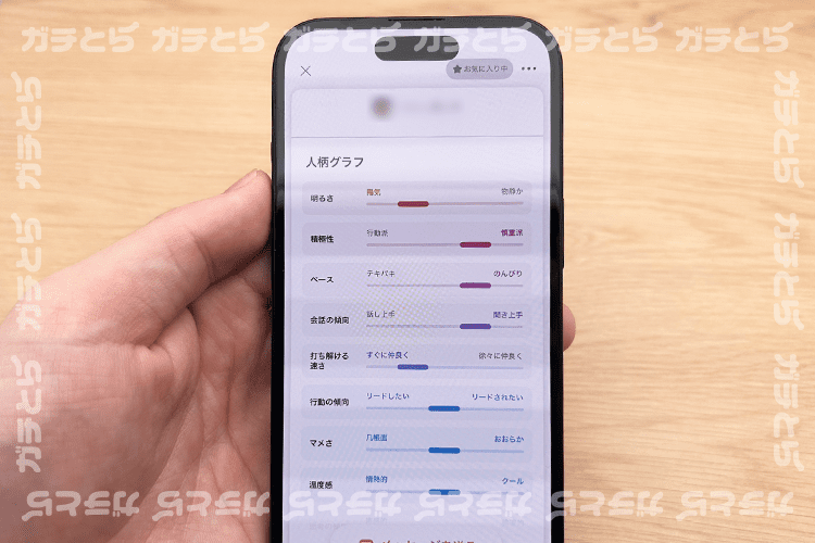 アンジュの人柄グラフ画面